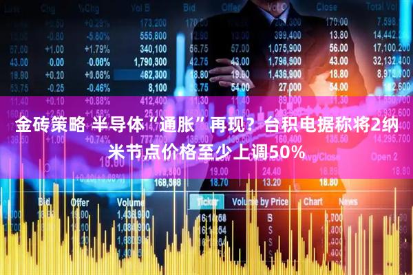 金砖策略 半导体“通胀”再现？台积电据称将2纳米节点价格至少上调50%